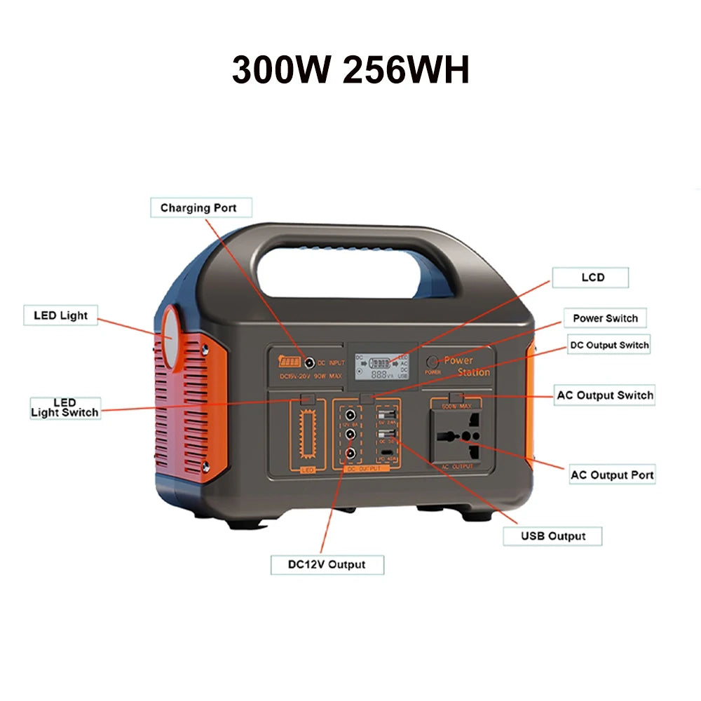 GaiaRay Portable Power Station 300W 500W 256Wh LiFePO4 Battery Outdoor.
