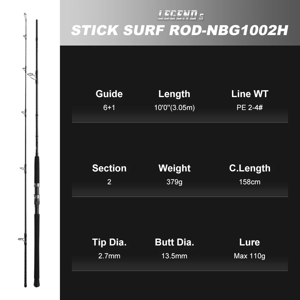 NOEBY  2.6m 2.75m 3.05m Stickbait Surf Spinning Rod 2 Section.