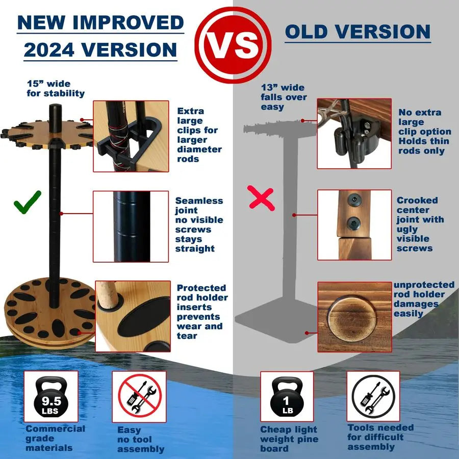 Creek Creations Fishing Rod Holder 360 Spinning Rack for Garage Organization.