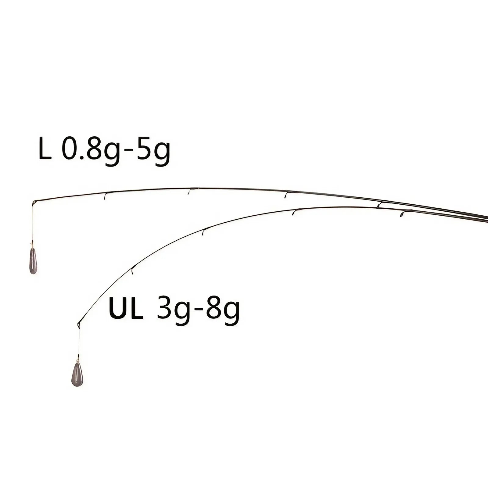 180cm/ 70.86inch Black and Golden Lure Rod - Multi-layer Carbon Wrapped, Foldable, Medium-fast Adjustment, Lightweight - Perfect