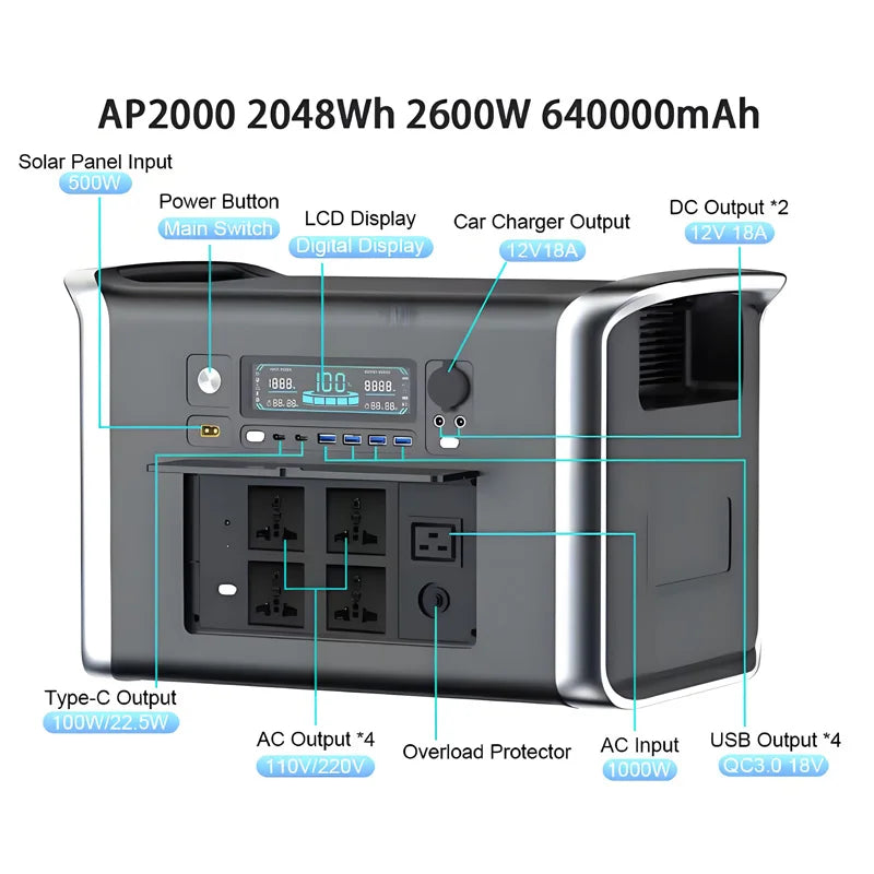 Camping Equipment Portable Power Station 2048WH Power Bank LiFePO4 Battery 2400W.