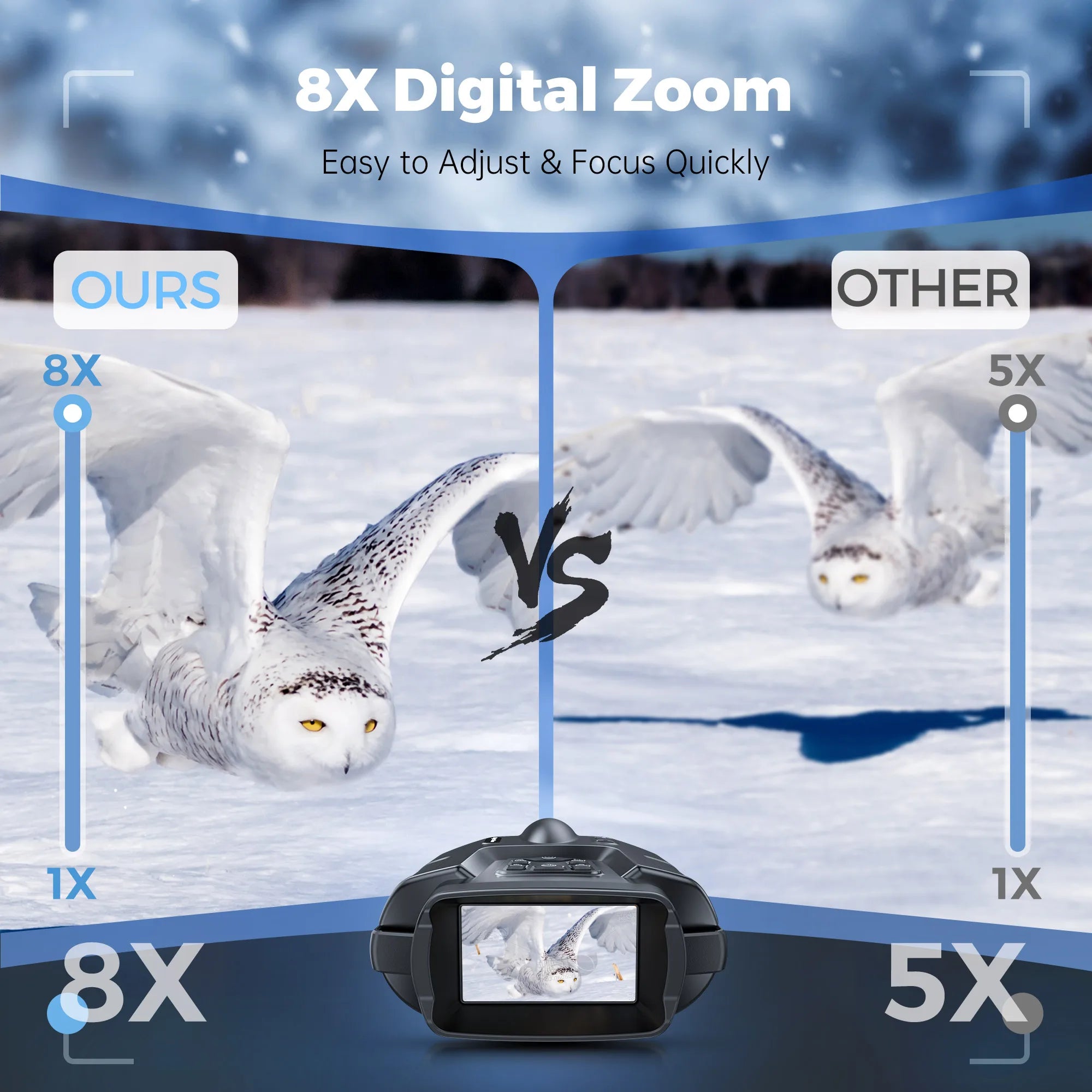 4K Night Vision Binoculars 3" Screen 8X Digital Zoom with Tactical Light