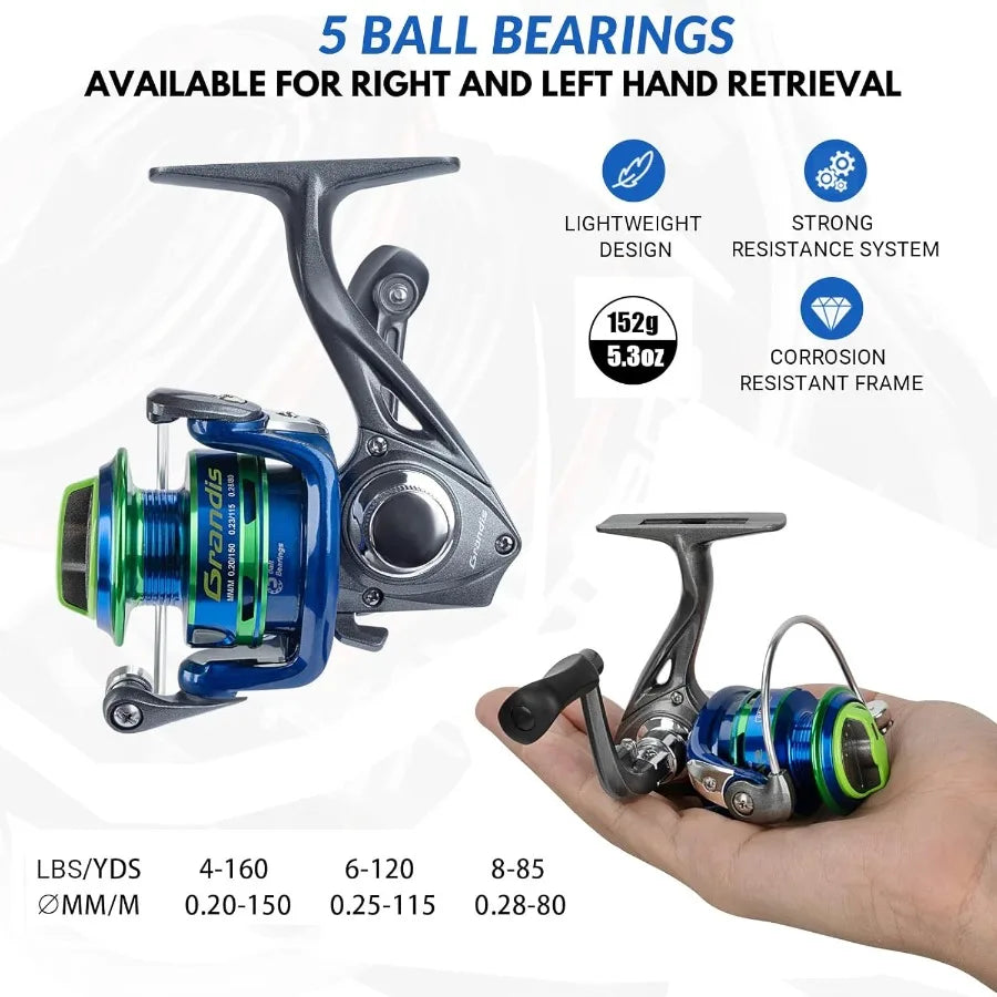 Complete Ice Fishing Kit with Reel Combo Backpack Seat Ice Cleats Jigs.