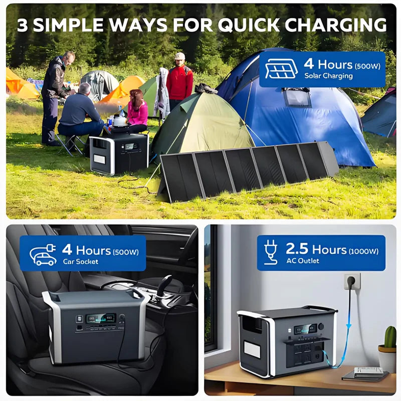 Camping Equipment Portable Power Station 2048WH Power Bank LiFePO4 Battery 2400W.