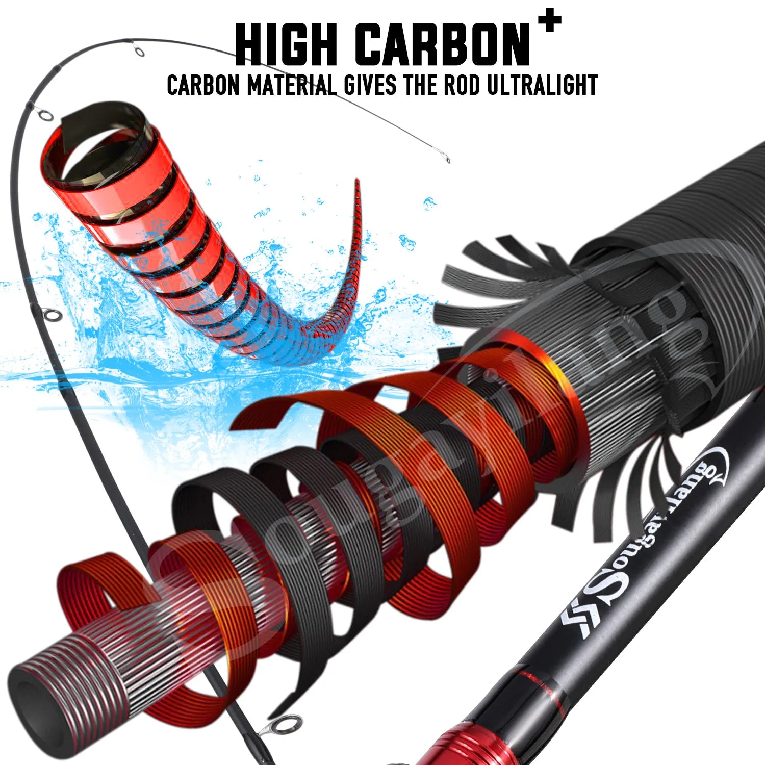 Casting Fishing Rod Ultralight Weight Carbon Fiber for Travel Freshwater Fishing