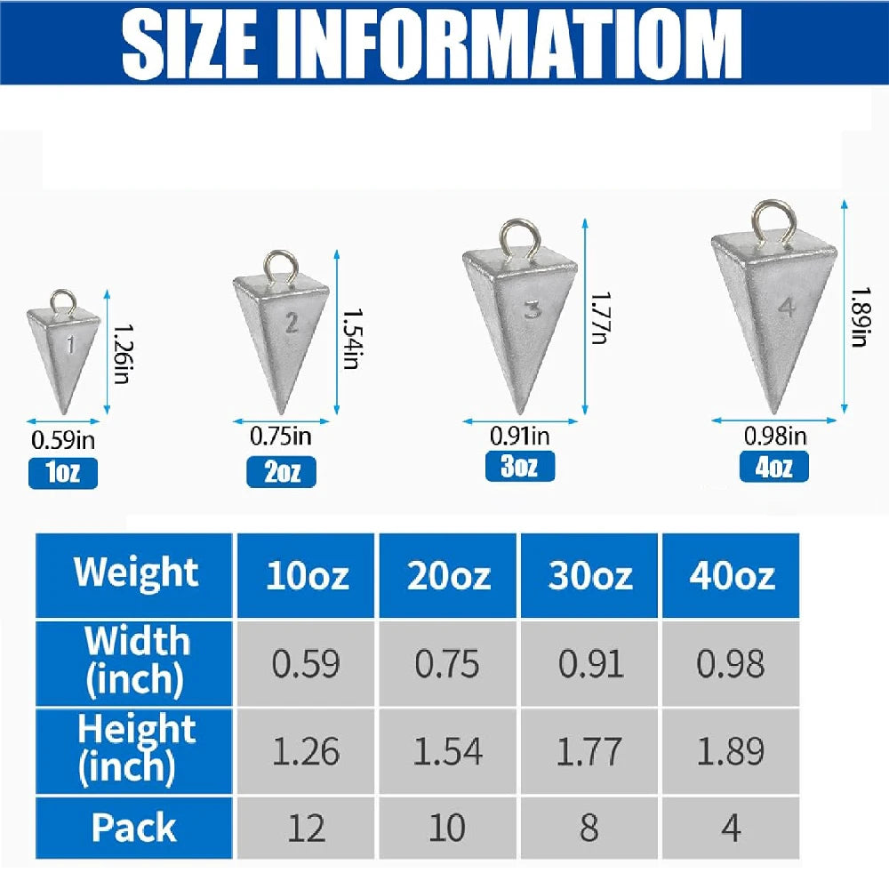 Pyramid Fishing Sinker Weights 4-Pack – 1/2/3/4oz for Catfish, Surf & Saltwater Rigs
