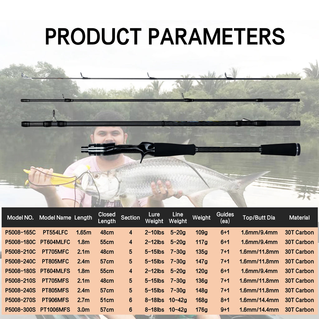 MAXIMUS travel fishing rod