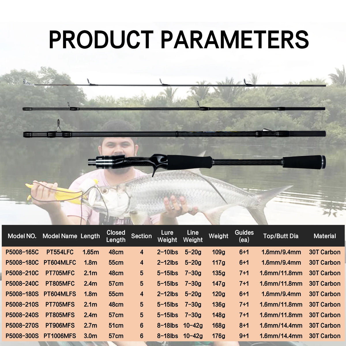 MAXIMUS Lure Fishing Rod 1.8m 2.1m 2.4m 2.7m 3.0m 30T Carbon Spinning Baitcasting FUJI Guide Travel Casting 3-35g L/M/MH BIUTIFU