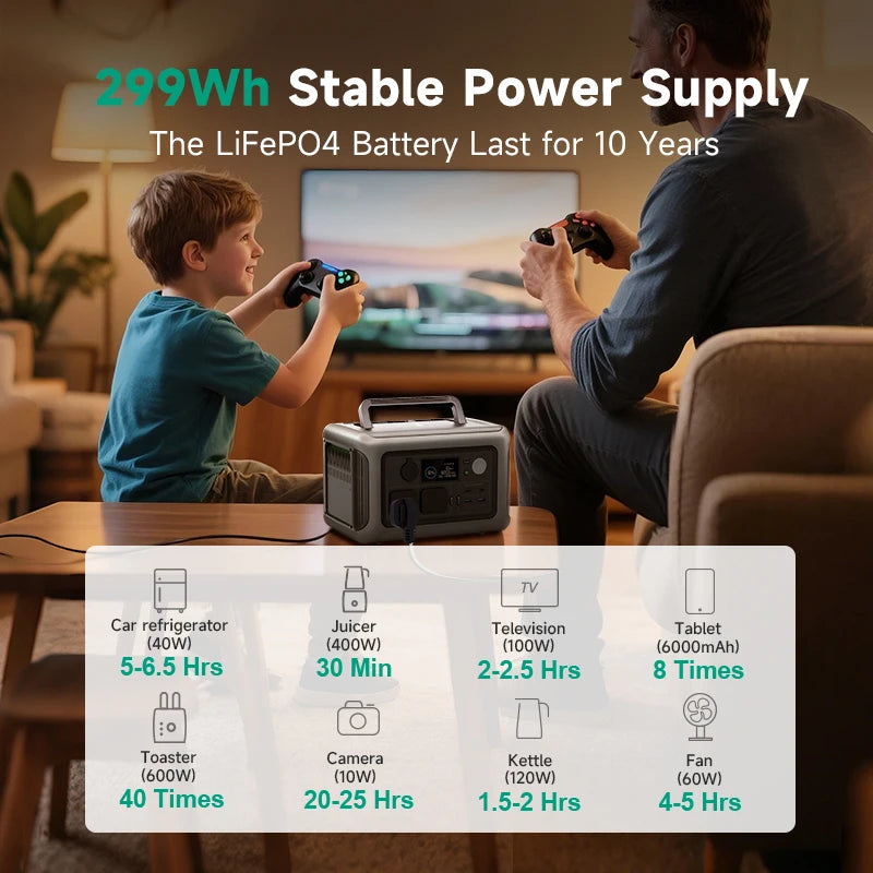 ALLPOWERS R600 Portable Powerstation 299wh LiFePO4 Battery with 600W AC Outlets for Outdoor