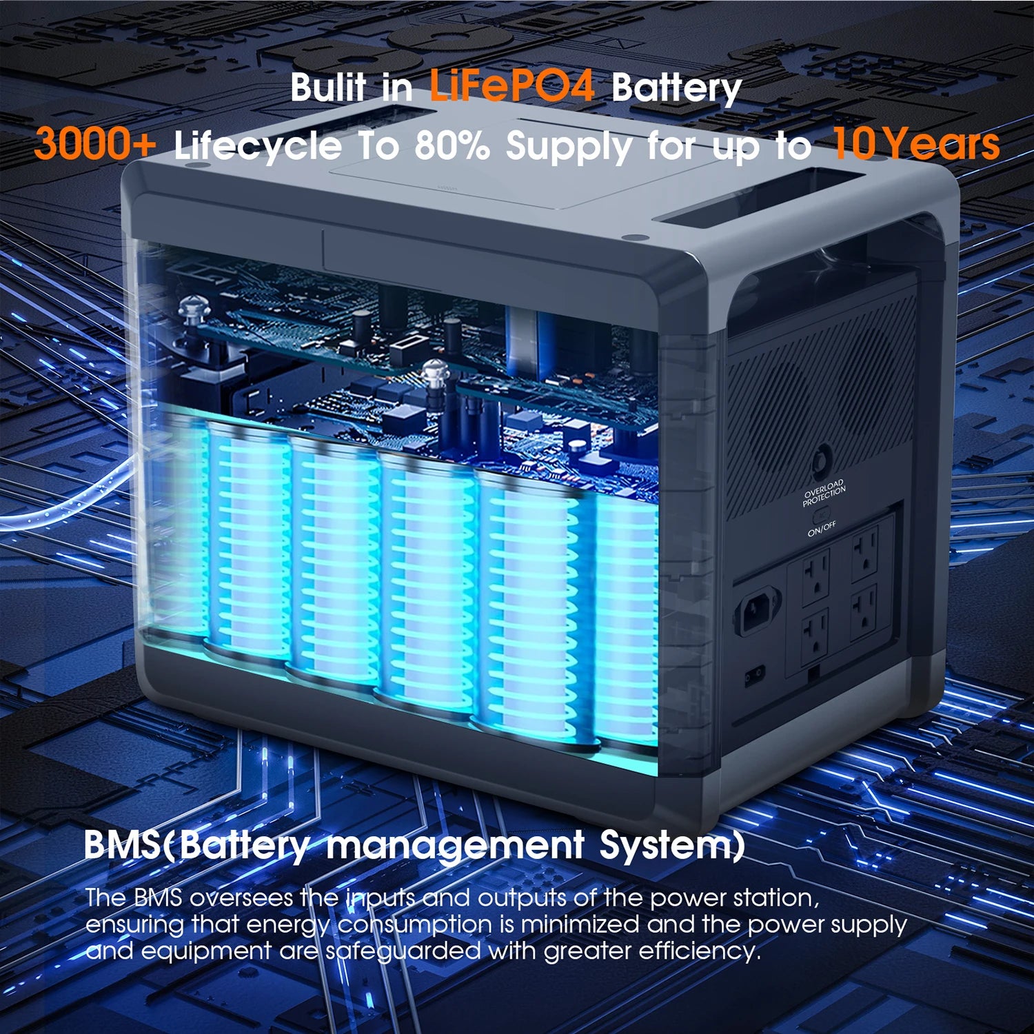 SOLARPLAY Q2501 Portable Power Station 2160WH LiFePO4 Battery.