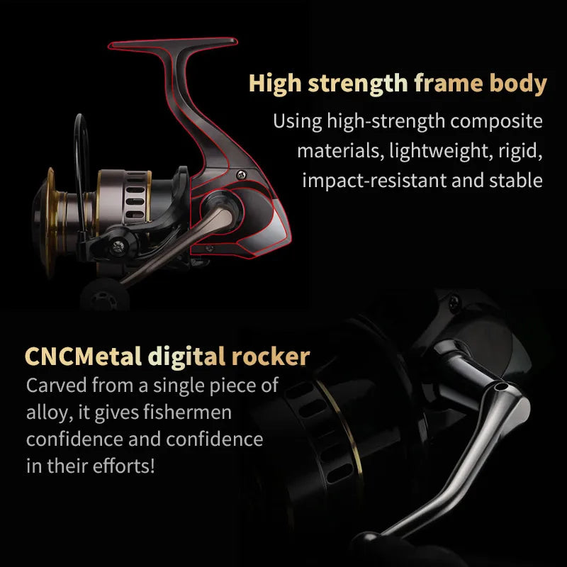 1 Piece Two-Hand Rotating Fishing Reel, He1000-7000 Series, 5.2:1 Gear Ratio, 22.05lb.