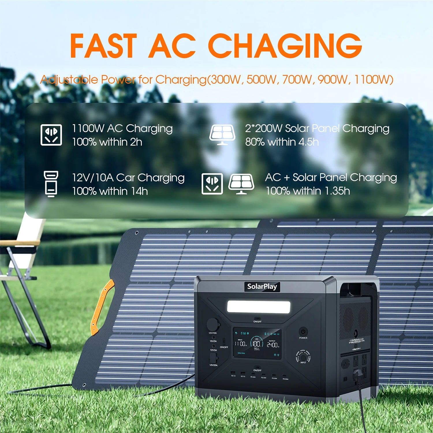 SOLARPLAY Q2501 Portable Power Station 2160WH LiFePO4 Battery.