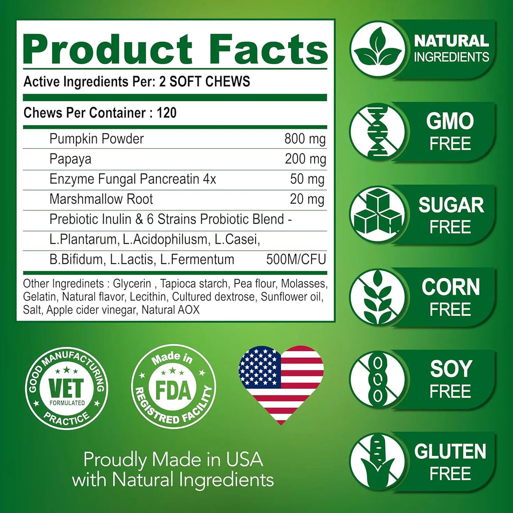 (20 Chews) Relieve stomach sensitivity and dog gut health probiotics - Digestive Remedies