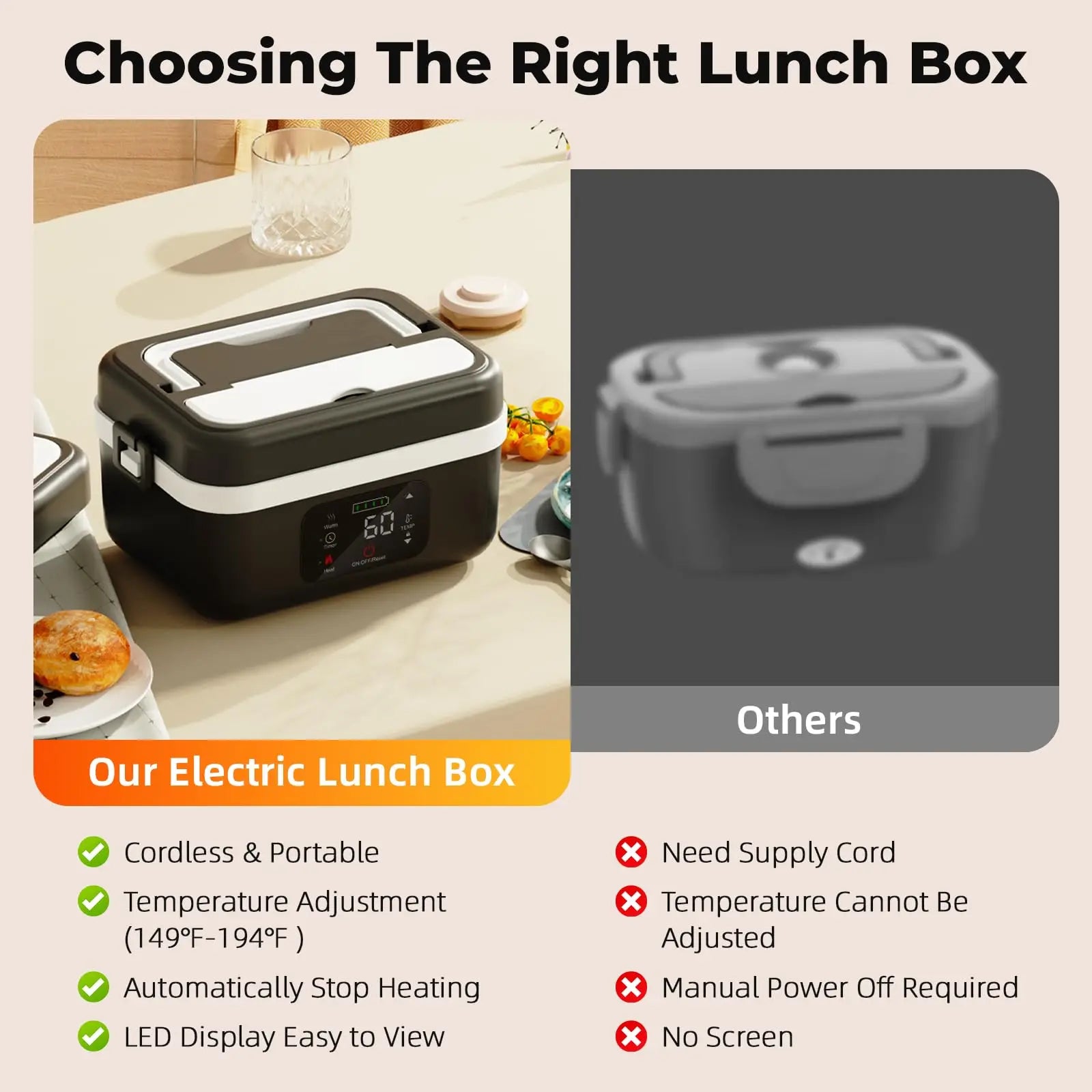 Wireless Electric Insulated Lunch Box - Built-in 8000mAh Battery, 60W Heating Lunch Box.