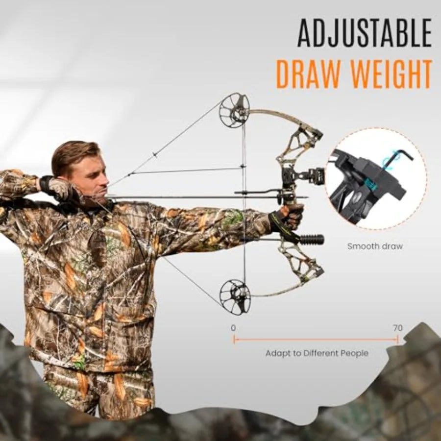 Lightweight Compound Bow Package Fully Adjustable for Adults.