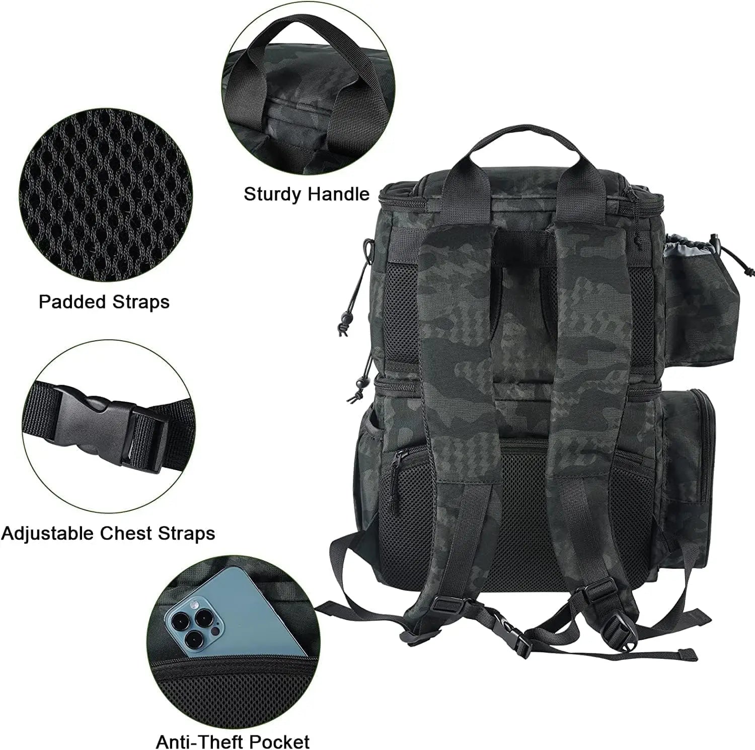 Water Resistant Fishing Backpack - Tackle Box Bag with Storage