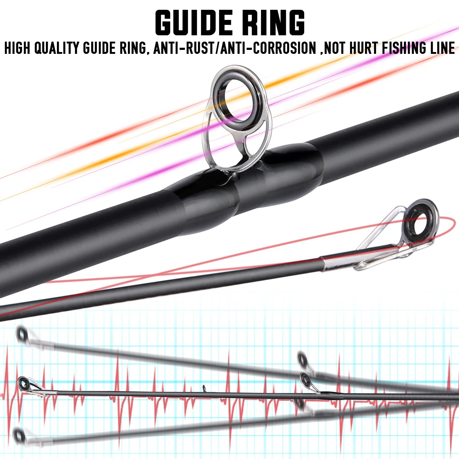 Casting Fishing Rod Ultralight Weight Carbon Fiber for Travel Freshwater Fishing