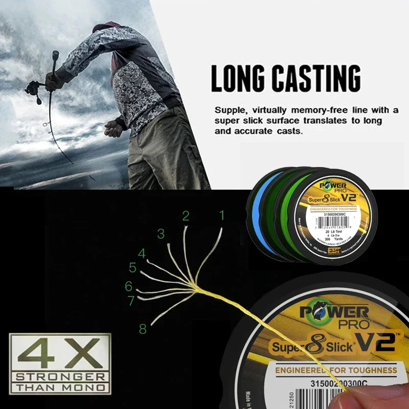 Power Pro SSV2 Braided Fishing Line – 300yds, 10–80lb | USA PE Braid for Catfish & Saltwater