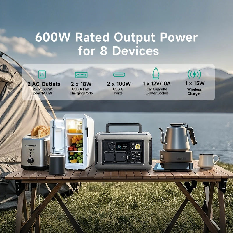 ALLPOWERS R2500 Portable Power Station 2016Wh Expandable to 20kWh LiFePO4 Battery 2500W.