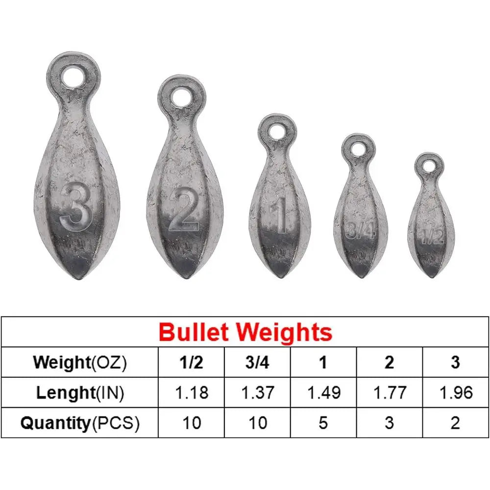 30pc Fishing Sinkers Kit: Saltwater & Freshwater Tackle with 3oz, 2oz, 1oz, 3/4oz, 1/2oz Weights