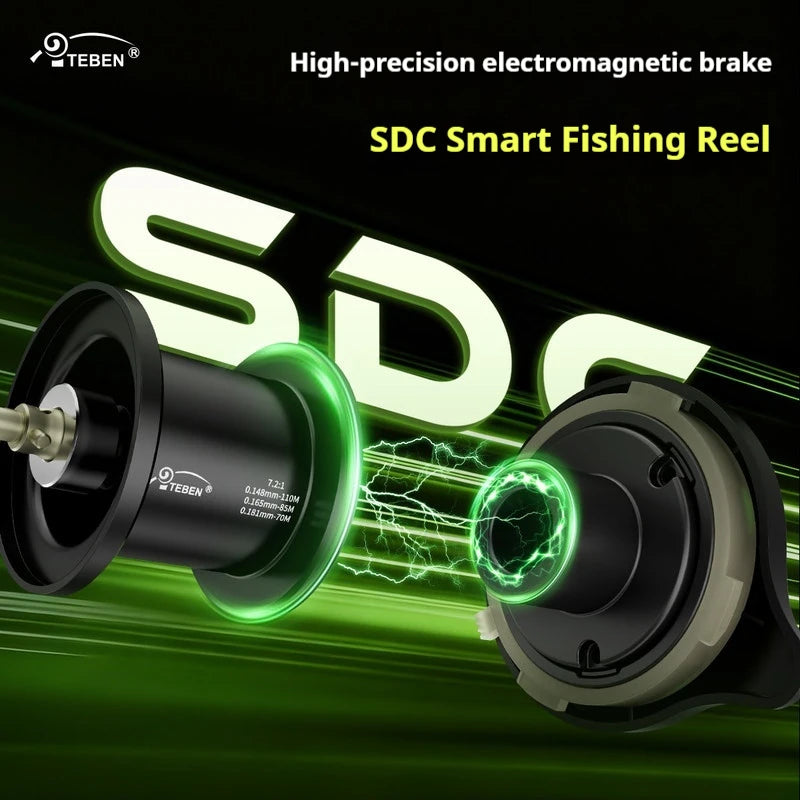 Hot Carbon Fiber Baitcasting Reel Ultra-Lightweight 5+1 Stainless Steel Bearings 7.2:1gear.