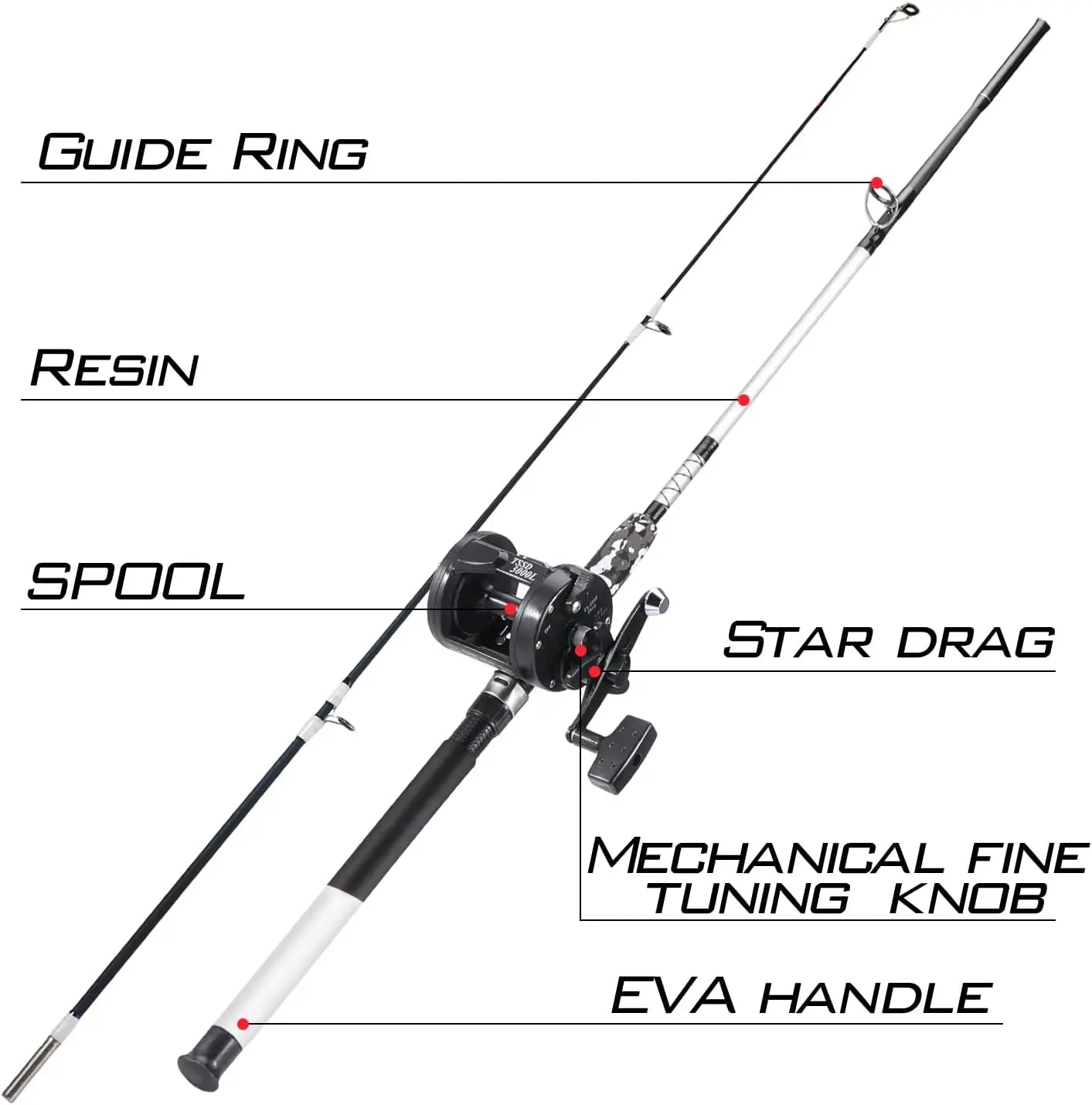 Medium Heavy Fishing Rod and Reel Combo - Catfish Angling Set