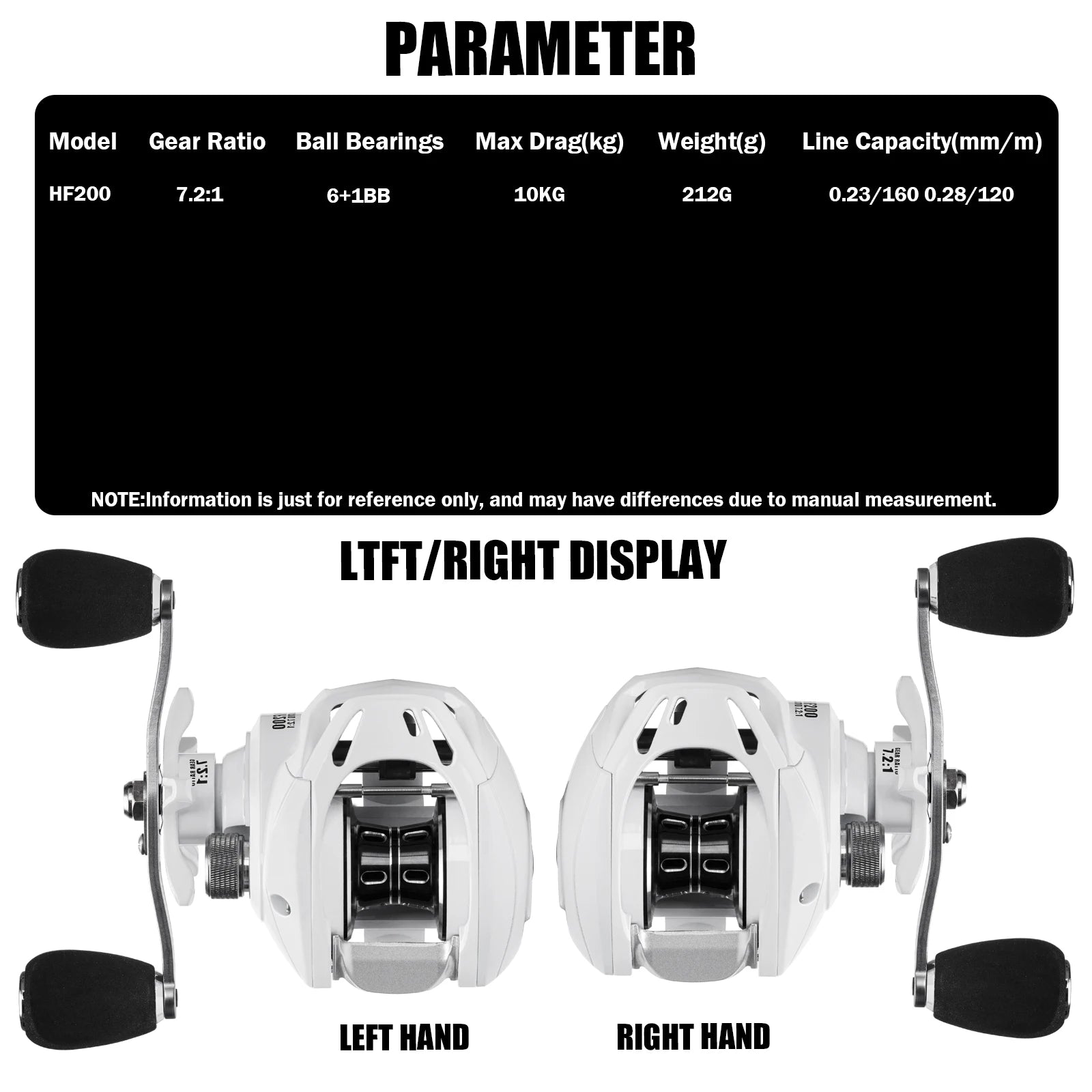SAMOLLA New Baitcasting Reel Casting Fishing Reel Saltwater Long Shot.