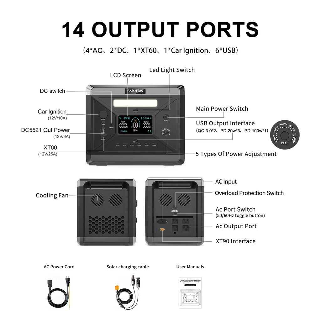 SOLARPLAY Q2501 Portable Power Station 2160WH LiFePO4 Battery.