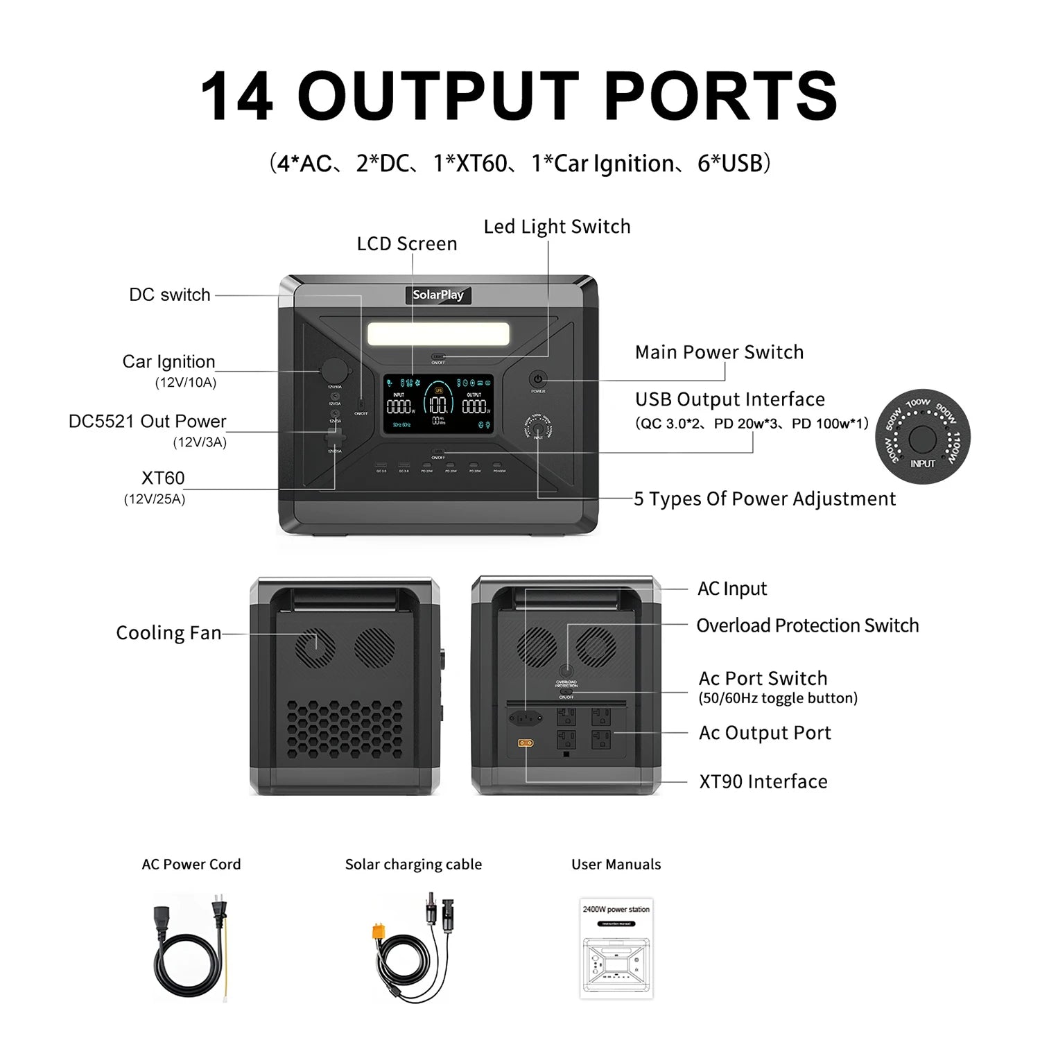 SOLARPLAY Q2501 Portable Power Station 2160WH LiFePO4 Battery.