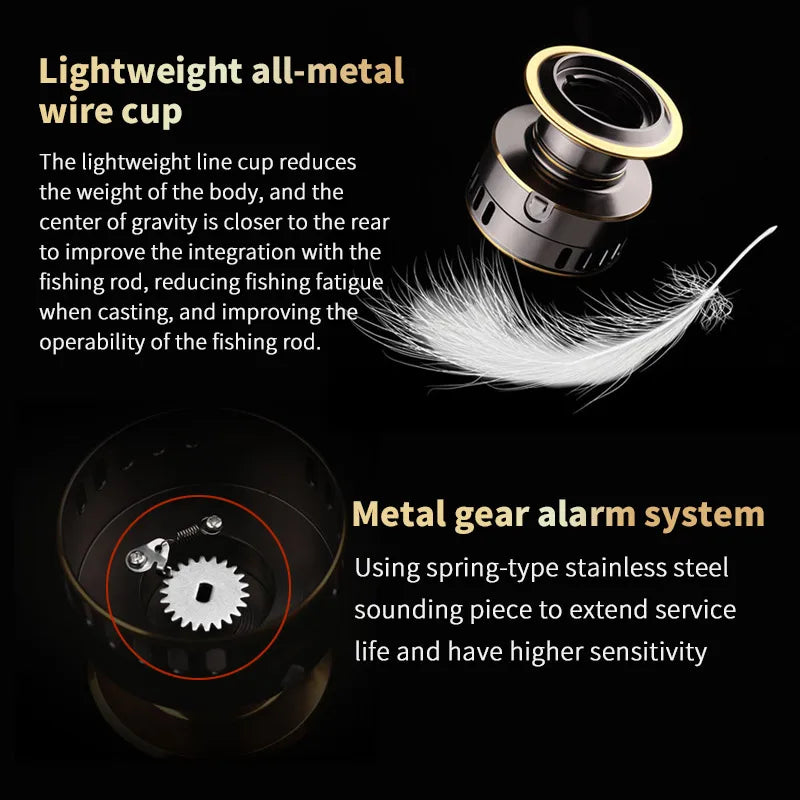 1 Piece Two-Hand Rotating Fishing Reel, He1000-7000 Series, 5.2:1 Gear Ratio, 22.05lb.