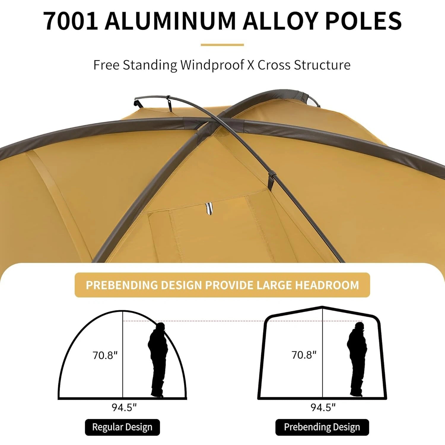 Naturehike Dune 7.6 Camping Tent 4 Season for 2-4 Person Waterproof Windproof.