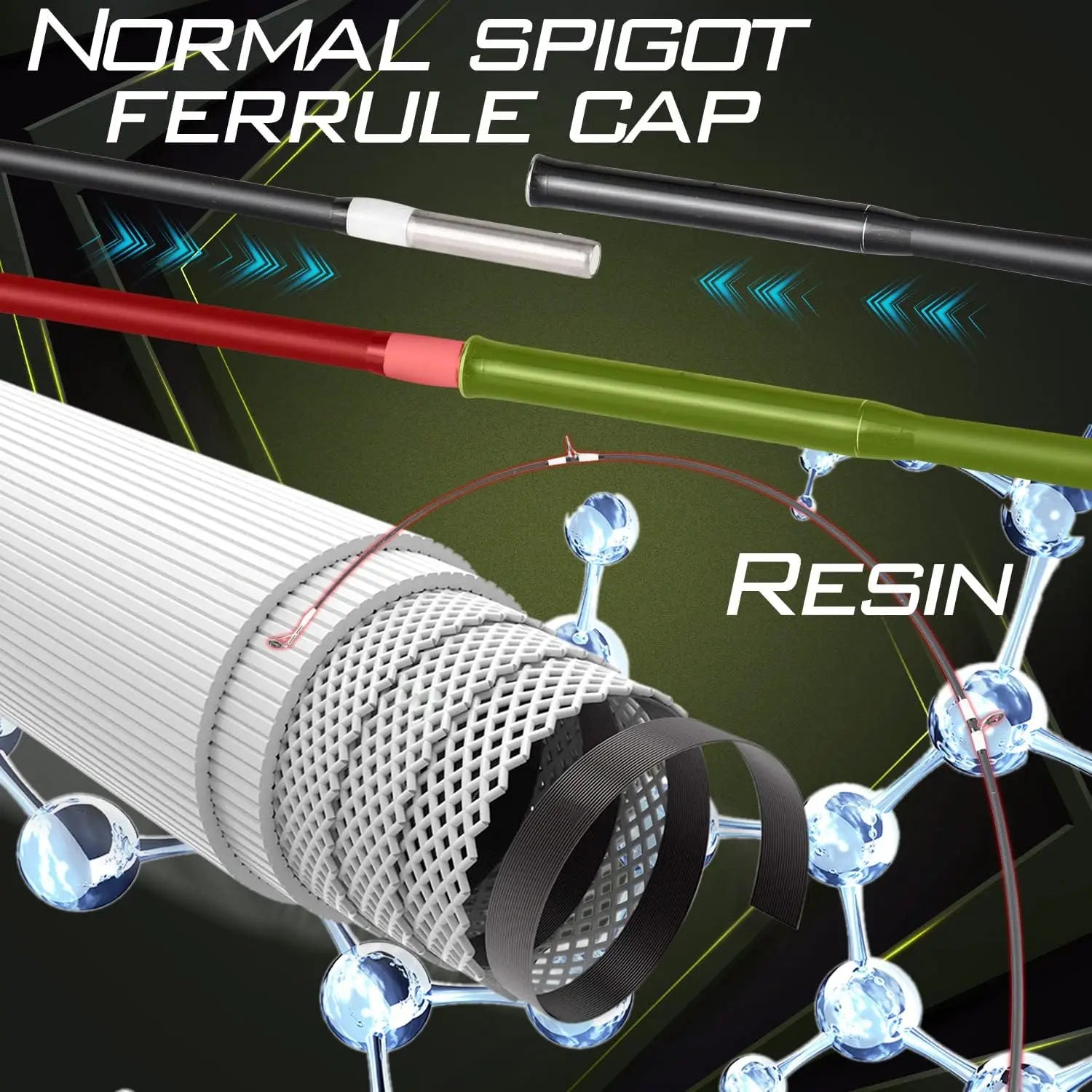 Medium Heavy Fishing Rod and Reel Combo - Catfish Angling Set