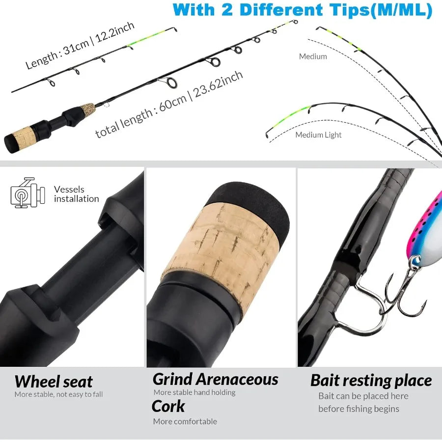 Complete Ice Fishing Kit with Reel Combo Backpack Seat Ice Cleats Jigs.