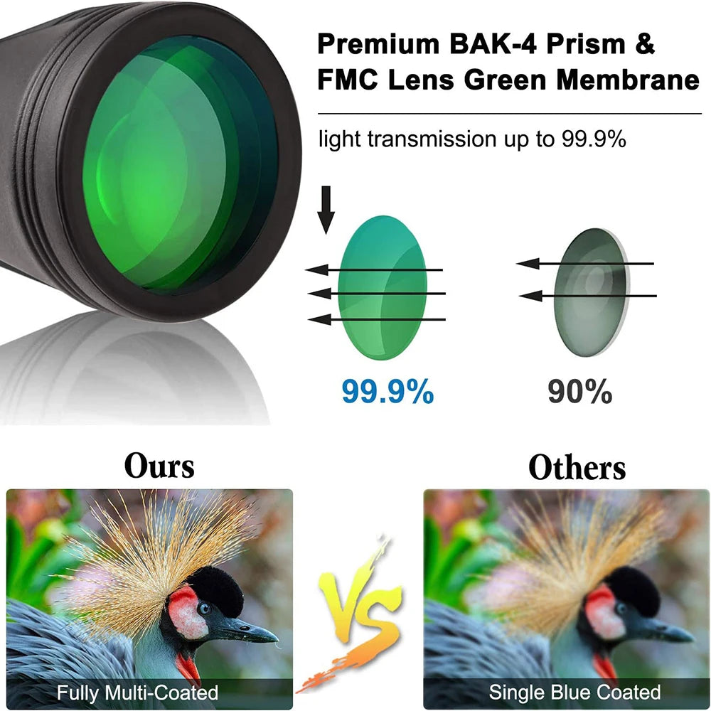 20x50 Binoculars for Adults with Smartphone Adapter & BAK4 Prism