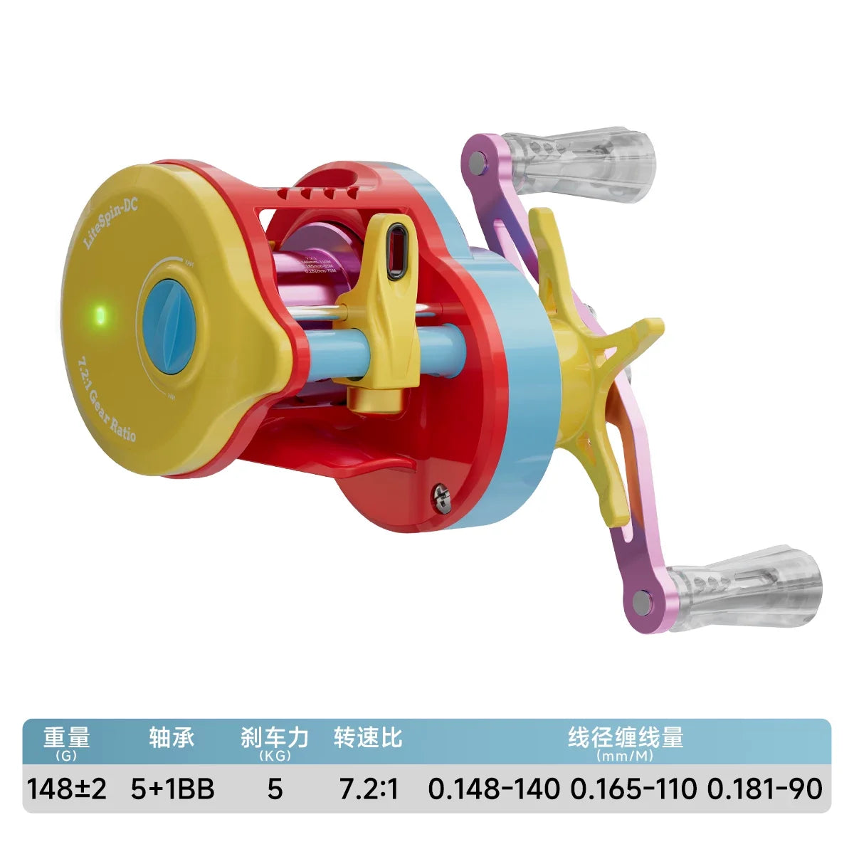 Hot Carbon Fiber Baitcasting Reel Ultra-Lightweight 5+1 Stainless Steel Bearings 7.2:1gear.