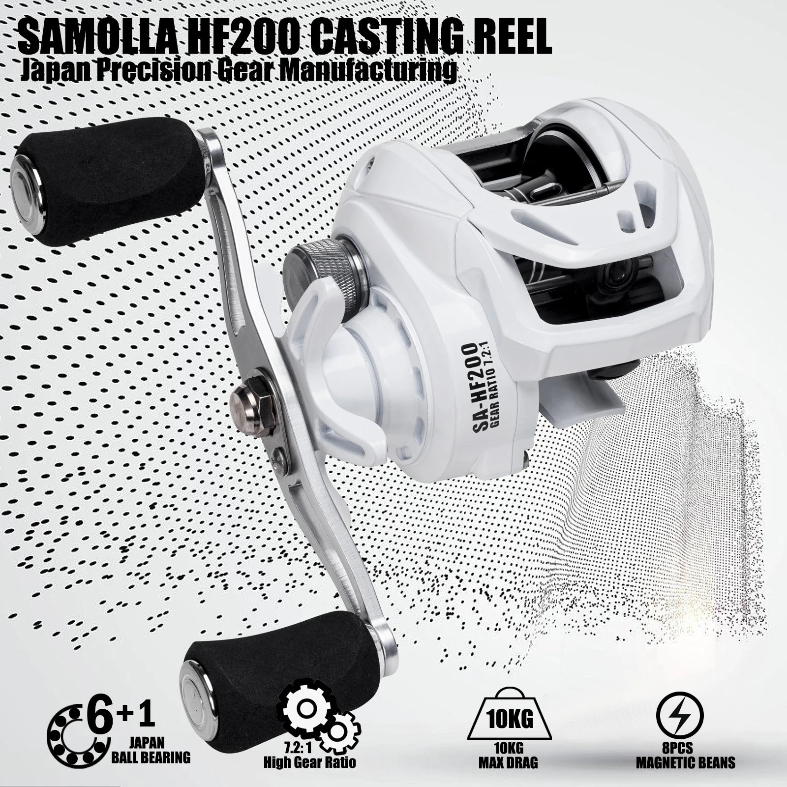 SAMOLLA New Baitcasting Reel Casting Fishing Reel Saltwater Long Shot.