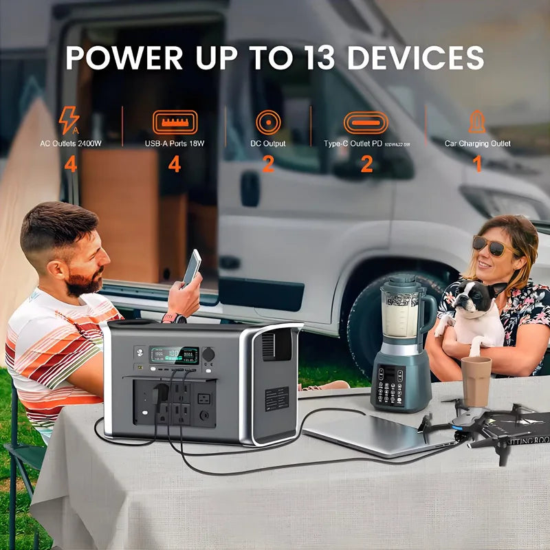 Camping Equipment Portable Power Station 2048WH Power Bank LiFePO4 Battery 2400W.