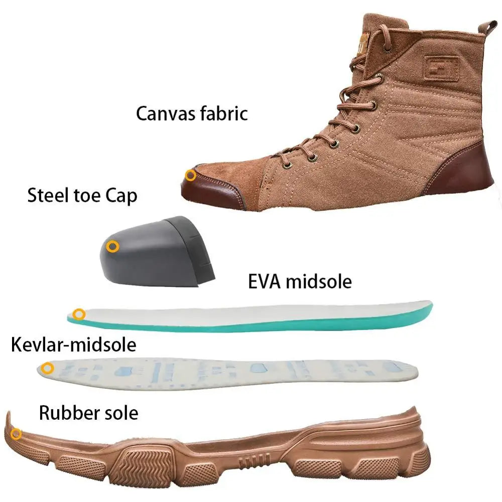 SUADEX Steel Toe Boots for Men Work Boots Indestructible Work Shoes.