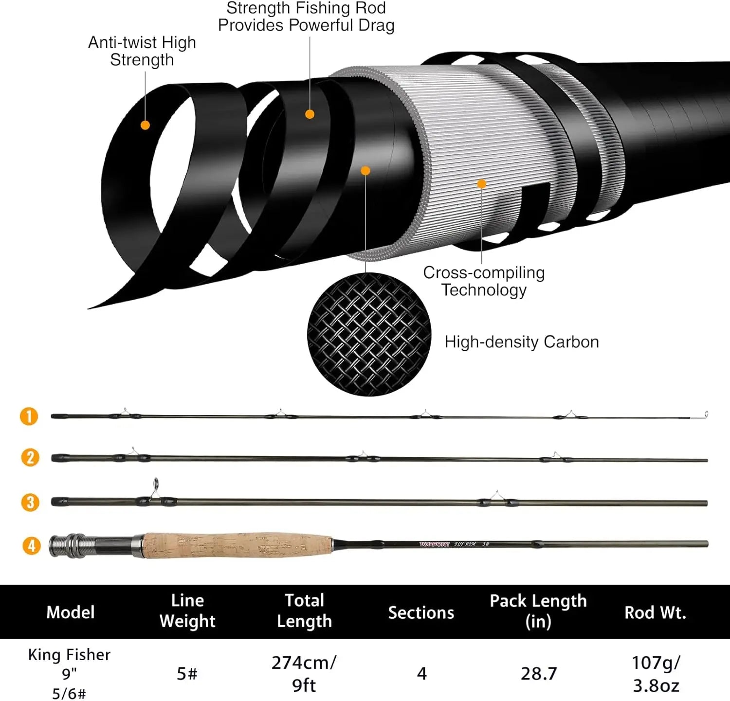 Lightweight 4-Piece Graphite Fly Fishing Rod & Reel Combo.