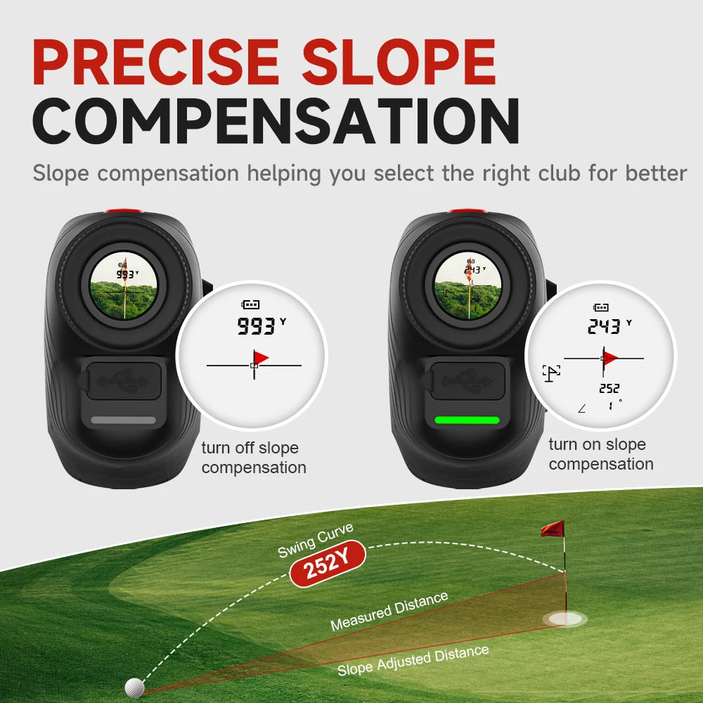 REVASRI 1300 Yards Professional Golf Rangefinder with Flag Lock & Magnetic Mount