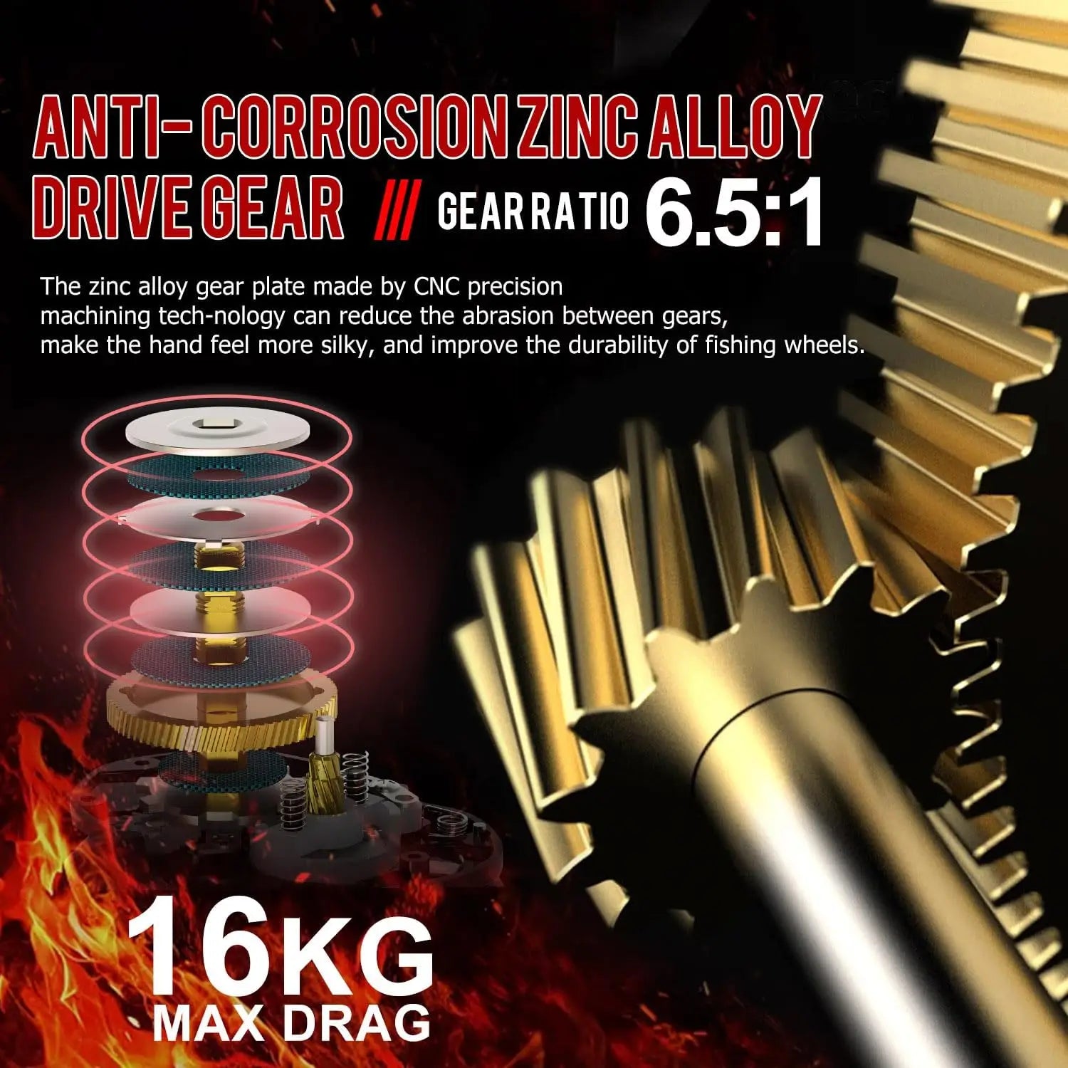 7'0" Carbon & Glass Fishing Rod with 400 Size Casting Reel.