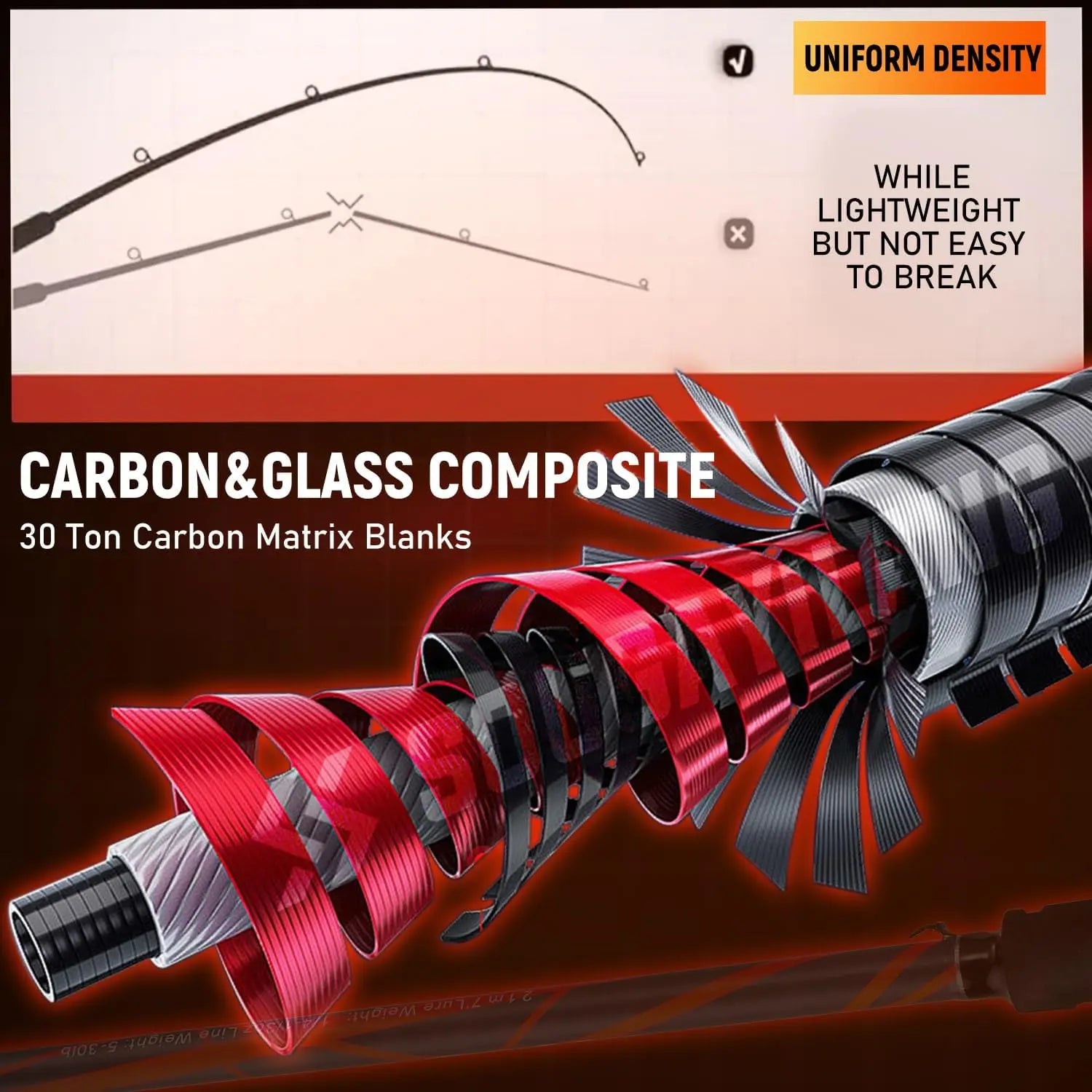 7'0" Carbon & Glass Fishing Rod with 400 Size Casting Reel.