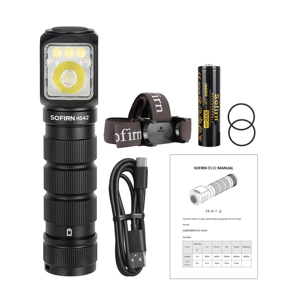 SOFIRN HS42 Headlamp 2100lm 18650 EDC USB C Rechargeable with Power Bank Flashlight Magnetic for Camping