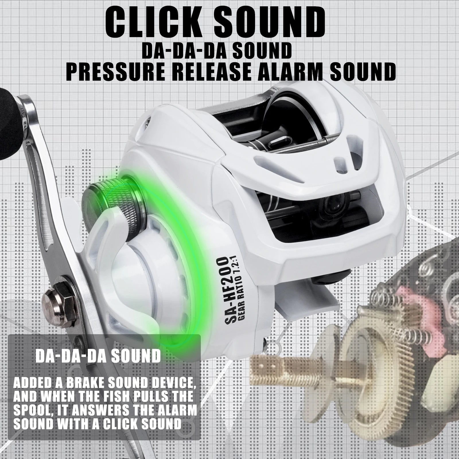 SAMOLLA New Baitcasting Reel Casting Fishing Reel Saltwater Long Shot.