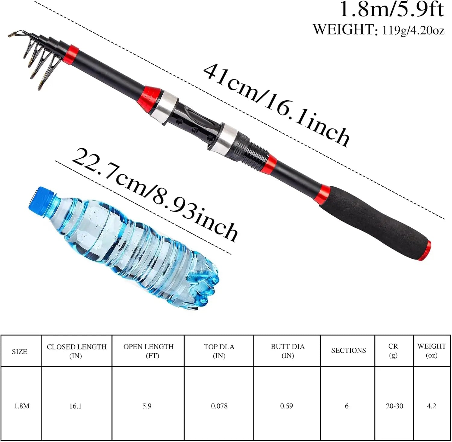 Telescopic Fishing Rod and Reel Combo - Portable Spinning Set with Fiberglass Pole
