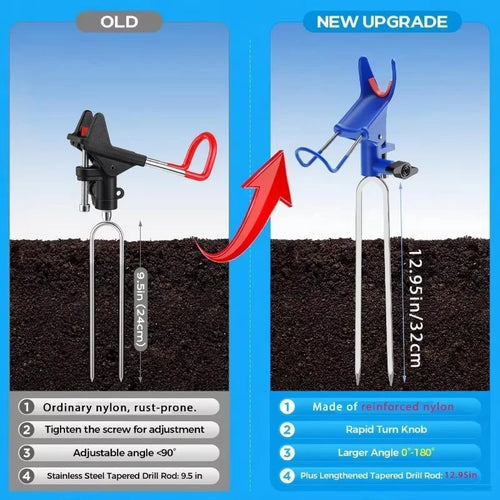 360° Adjustable Bank Fishing Rod Holder – Foldable Ground Spike Stand, Rust-Proof