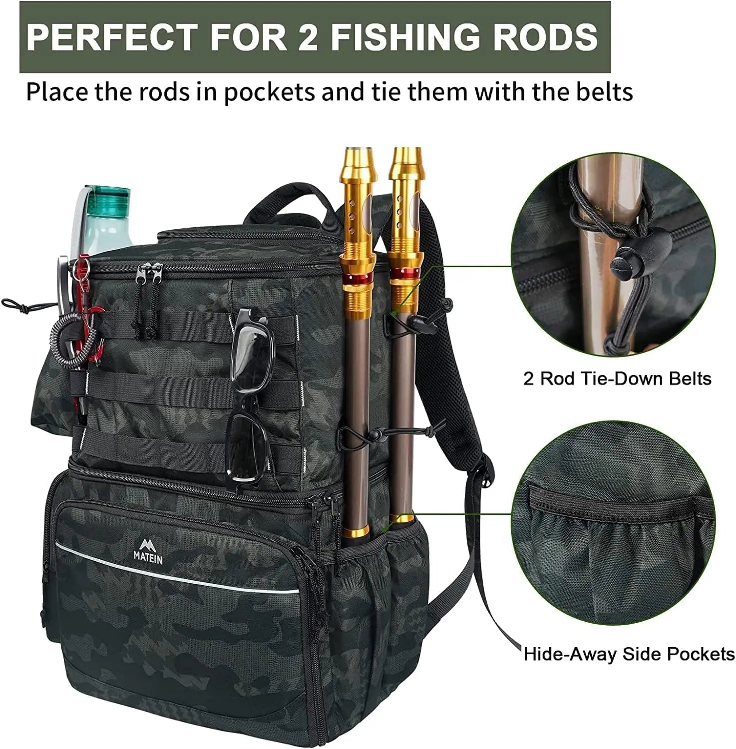 Water Resistant Fishing Backpack - Tackle Box Bag with Storage
