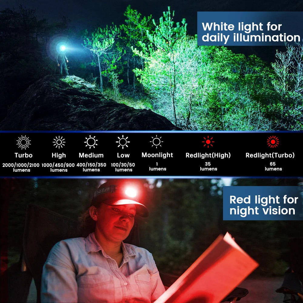SOFIRN HS42 Headlamp 2100lm 18650 EDC USB C Rechargeable with Power Bank Flashlight Magnetic for Camping