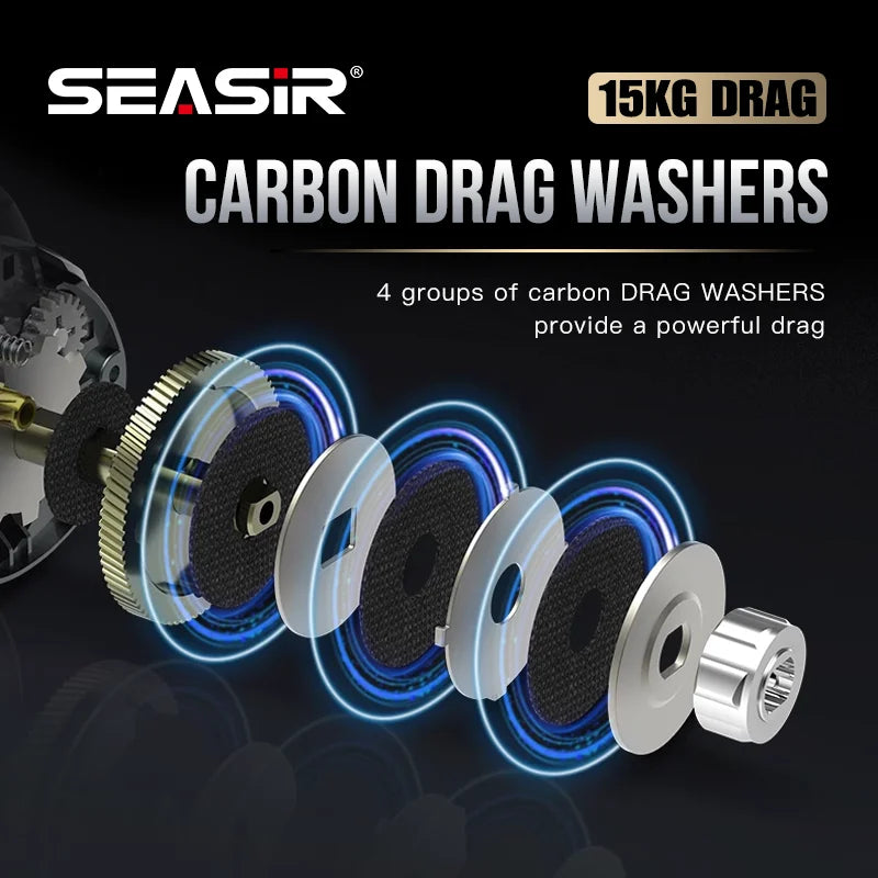 Seasir Megacuda Baitcasting Reel Drag 15KG Deep Spool 6.5:1 Aluminum Frame Carbon Side Double.